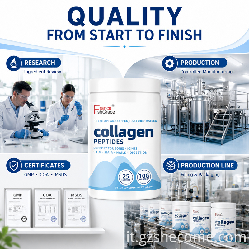 Collagen Peptides Powder7